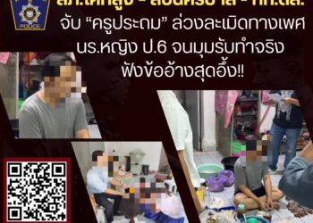สภ.โคกสูง – สืบนครบาล – กก.ดส. จับ “ครูศิลปะ” ล่วงละเมิดทางเพศ นร.หญิง ป.5 จนมุมรับทำจริง ฟังข้ออ้างสุดอึ้ง!!