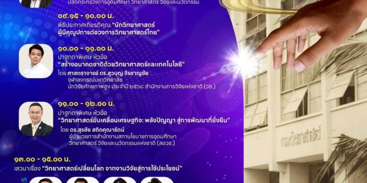 กรมวิทยาศาสตร์บริการ ขอเชิญร่วมสัมมนาเชิงวิชาการ “127 ปี ชาตกาล ดร.ตั้ว ลพานุกรม” ย้อนรำลึกผู้บุกเบิกงานวิทยาศาสตร์ไทย “จุดประกายวิทยาศาสตร์ สร้างอนาคตชาติ”