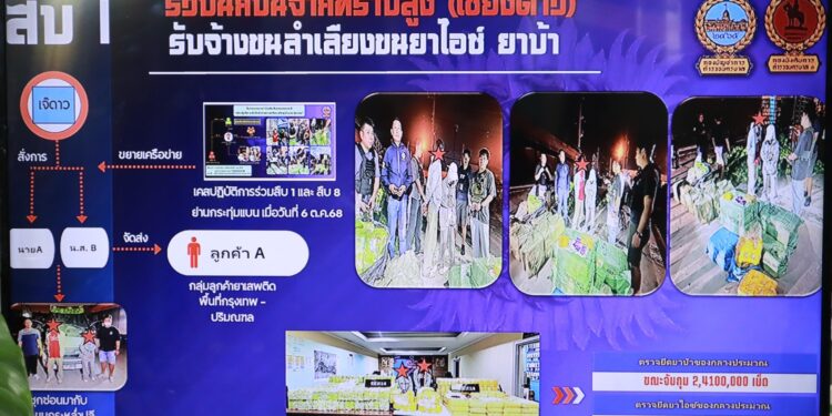 สืบ 1 ไล่ล่ายึดไอซ์ 300 กก.-ยาบ้ากว่า 2 ล้านเม็ด รวบผัวเมียเมียนมา ขนจากภาคเหนือส่งลูกค้าภาคกลาง