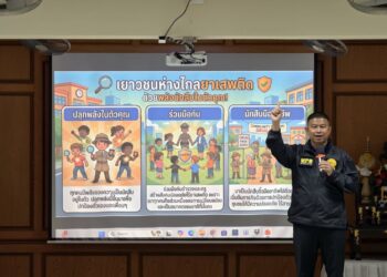 “รองจ๋อ” บุกโรงเรียน ปั้น “นักสืบจิ๋ว” รุ่น 1 งัดกิจกรรม “เฟ้นหา…ทายาทนักสืบ” สร้างเกราะป้องกันยาเสพติด-อาชญากรรมไซเบอร์