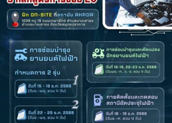 กระแส EV เกินต้าน กรมพัฒนาฝีมือแรงงาน พร้อมเต็มอัตราพัฒนาคนสู่ยานยนต์ไฟฟ้า