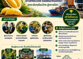 สมาคมพืชสวนฯ จัดอบรมใหญ่ ยกระดับ “ทุเรียนไทยเกรดพรีเมียม” ป้อนตลาดโลก เจาะลึกตลาดจีนและตลาดใหม่ ทั้งตะวันออกกลาง-ยุโรป