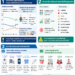 Longevity Investment การลงทุนเพื่อชีวิตยืนยาวอย่างมีคุณภาพเรื่องเร่งด่วนสำหรับสังคมไทย