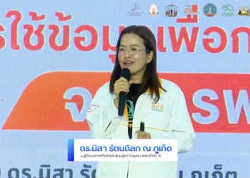 สสส.-กสศ.ผนึกกำลังแก้เด็กนอกระบบ ชู “นครพนม” ต้นแบบจัดการครบทุกมิติ